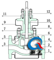 電動保溫調(diào)節(jié)閥（單座式結構圖）
