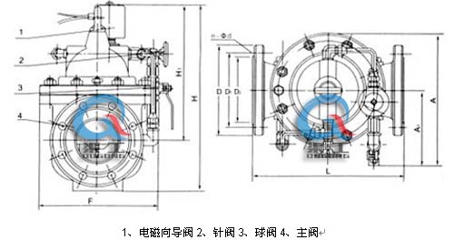 600X電動(dòng)控制閥 外形結(jié)構(gòu)圖(1、電磁向?qū)чy2、針閥3、球閥4、主閥)